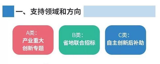 2019年苏州科技成果转化专项资金项目指南2.jpeg