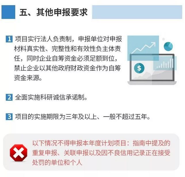 2019年苏州科技成果转化专项资金项目指南12.jpeg